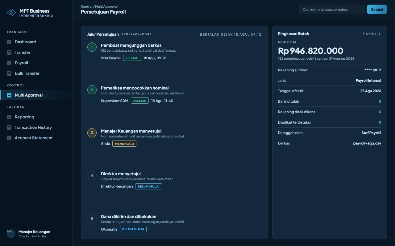 Tidak Ada Dana Bergerak Tanpa Jalur Persetujuan